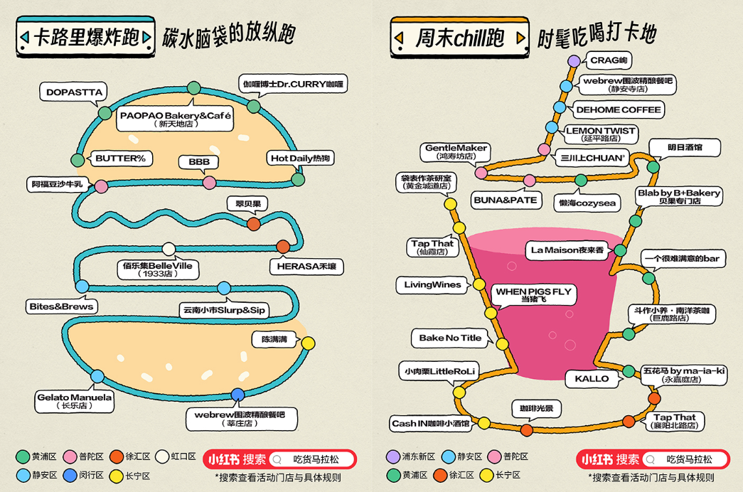 趣味文案高级生活照片真实_风趣文案_趣味性的文案